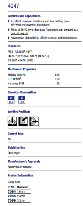 ALUMINIUM 4047 TIG WIRE