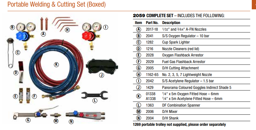 Portable Welding & Cutting Set (Boxed)
